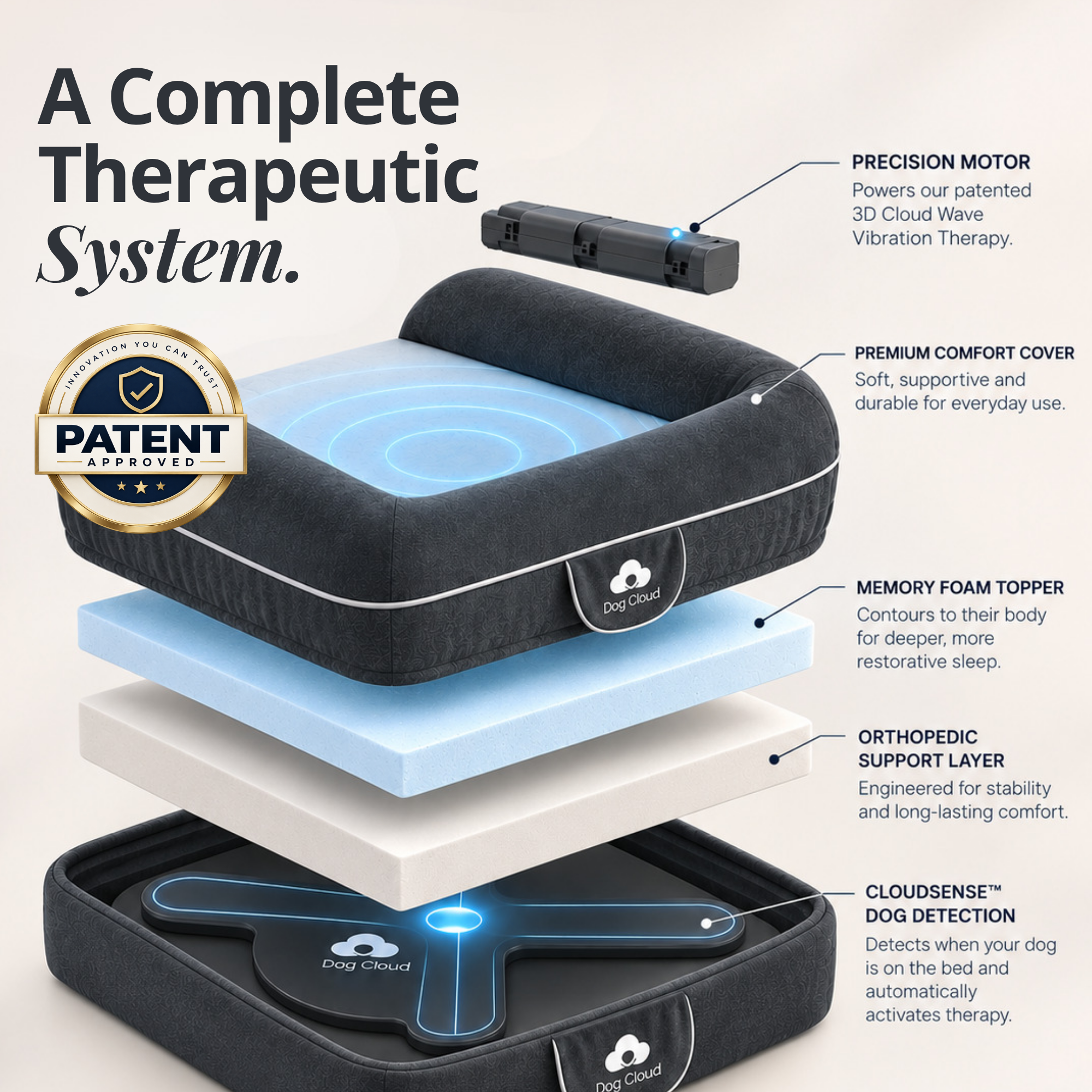 Dog Cloud's Massage Dog Bed