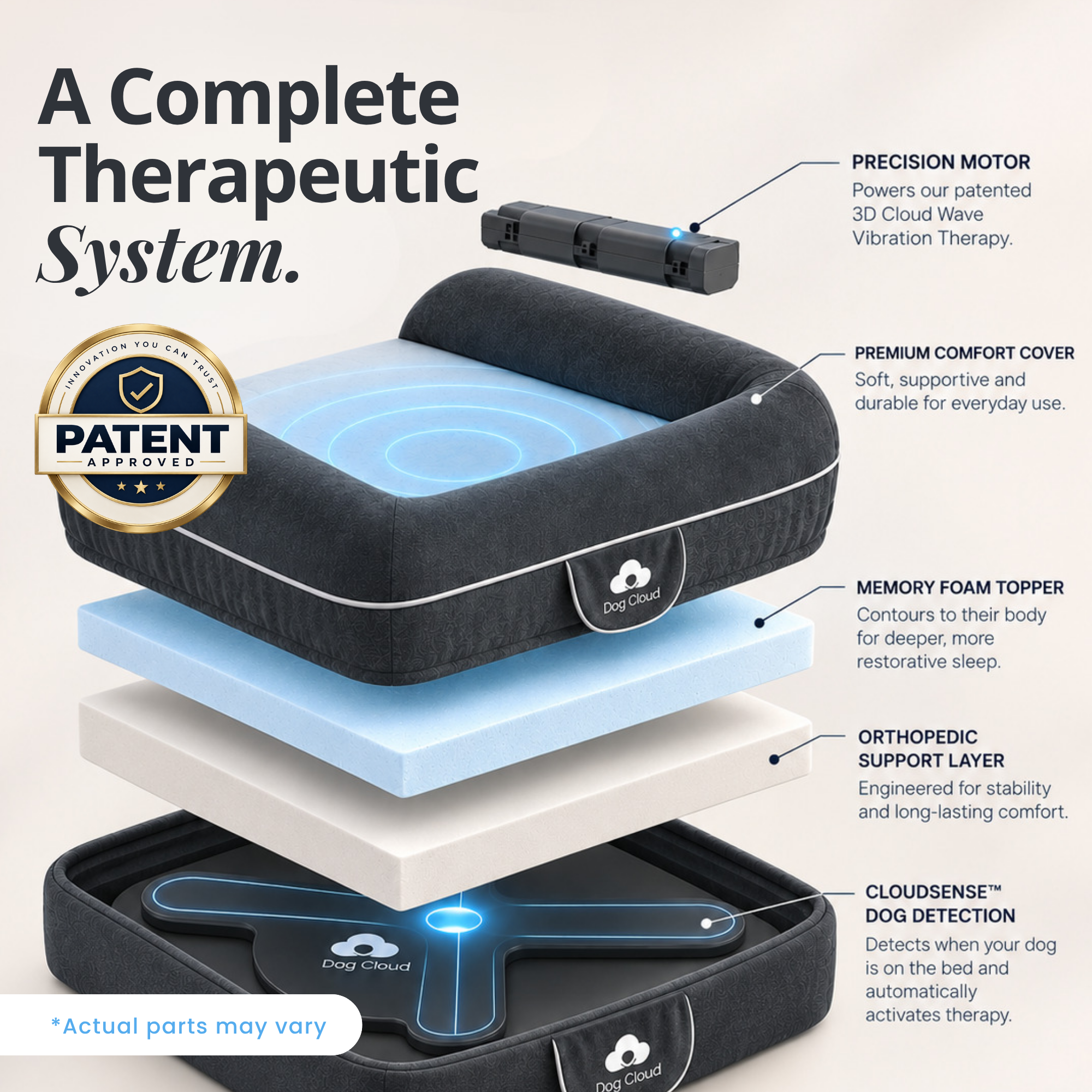 Dog Cloud's Massage Dog Bed